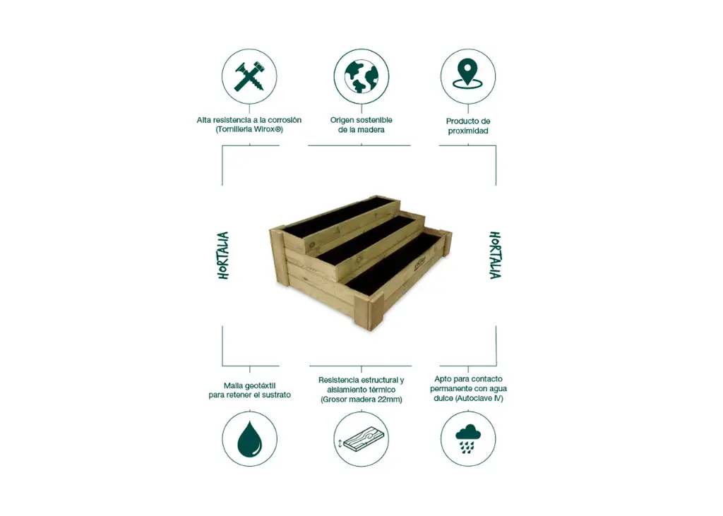 Carré potager 3 étages en bois de pin traité 
