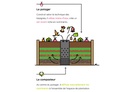 Carré potager avec composteur - Medium