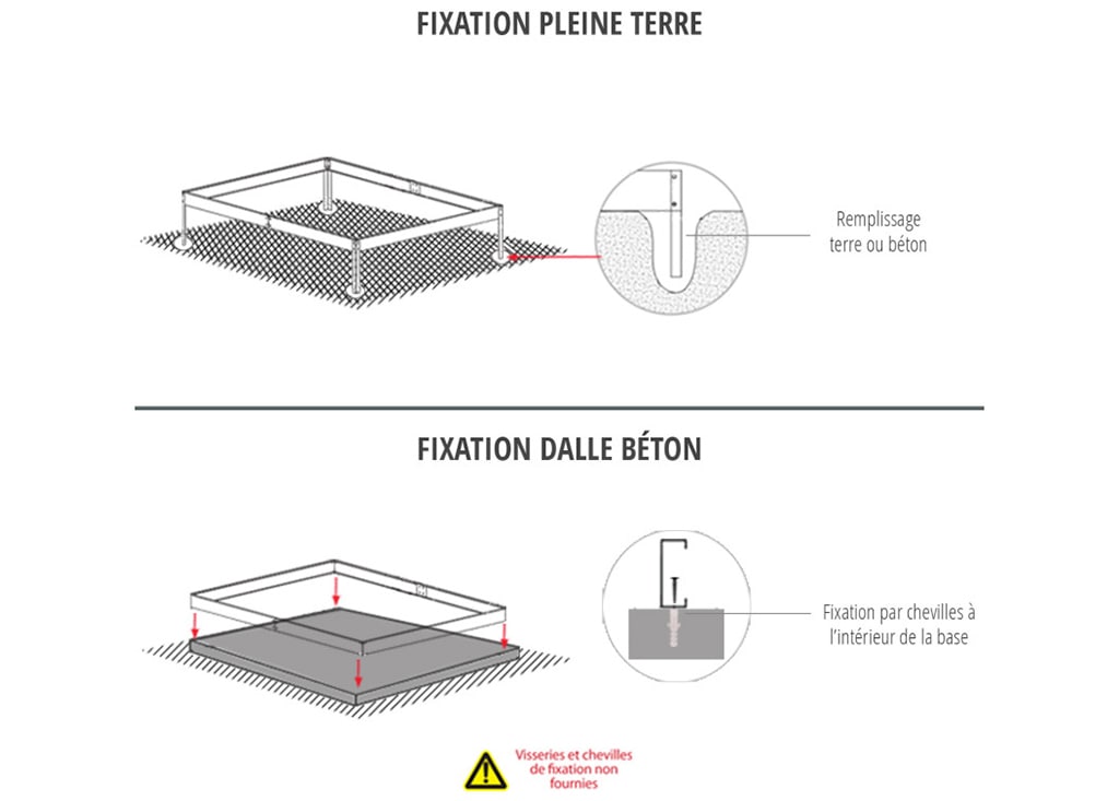 fixation-serre-laurus