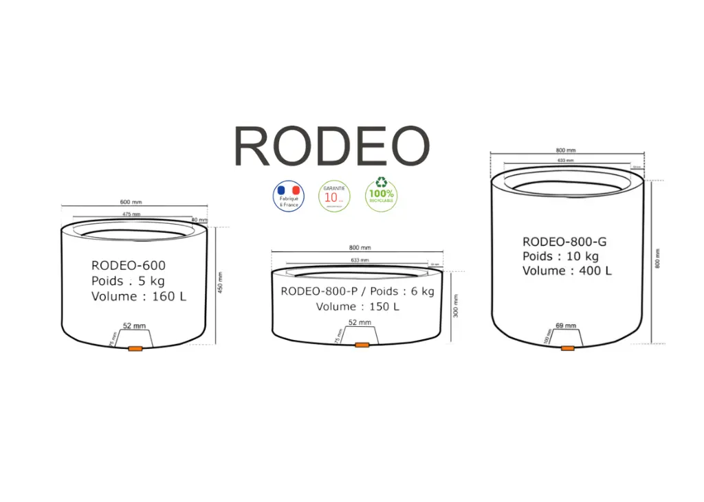 Pot Papi rodéo : Pot de fleurs cylindrique PEHD durable