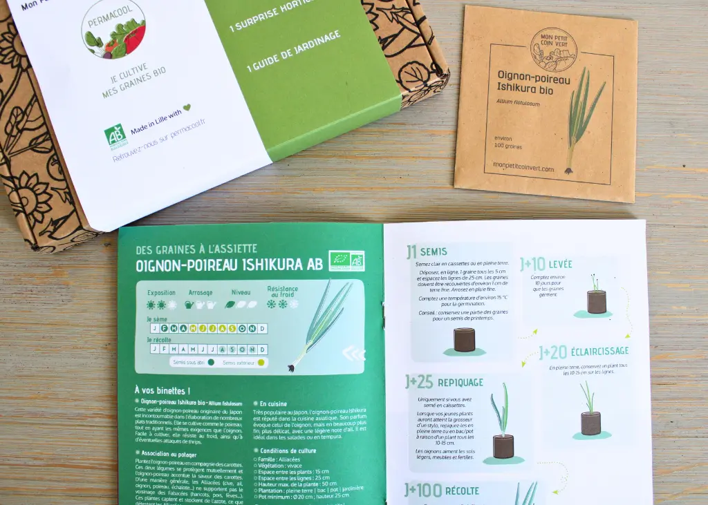 Coffret de jardinage "Cap sur l'Asie"