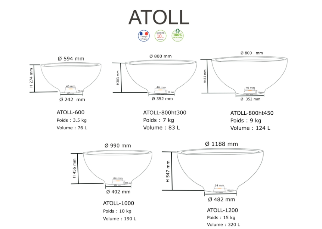 dimensions-pot-papi-atoll