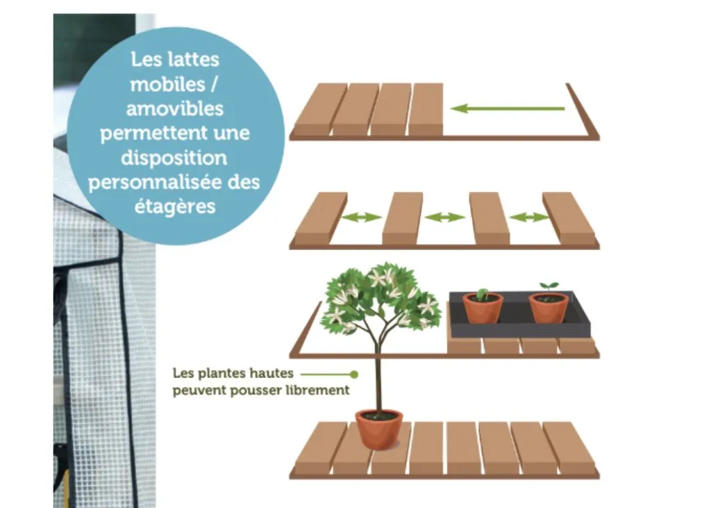 petite-serre-pour-semis-vegtrug-lattes-amovibles