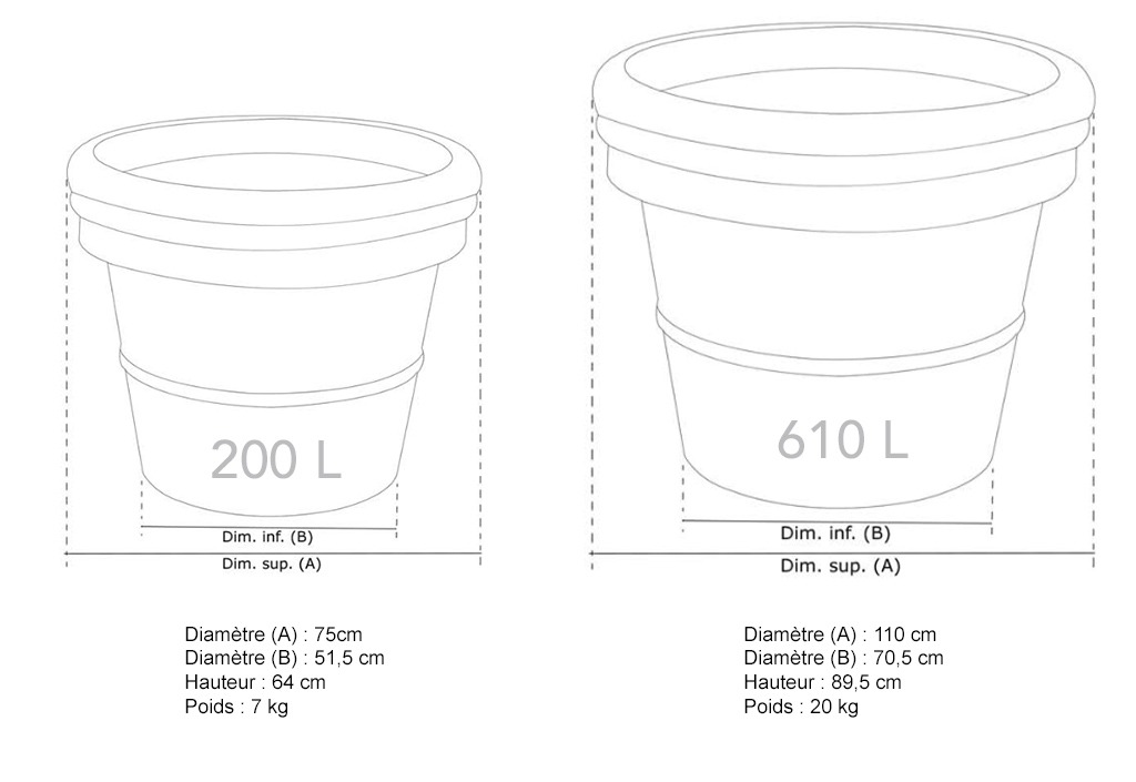 dimension-pot-papi-rond-lisse