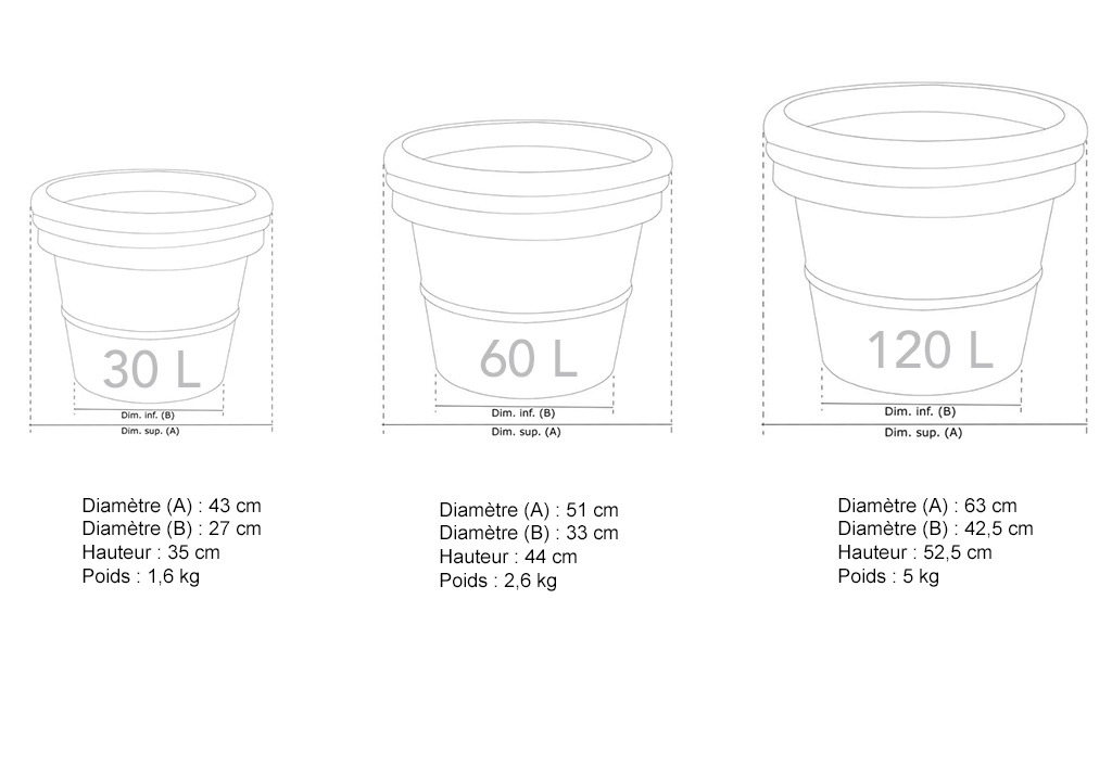 dimension-pot-papi-rond-lisse